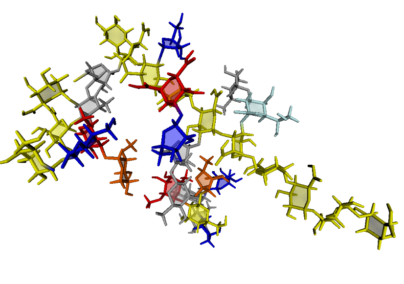 pchainsugex1